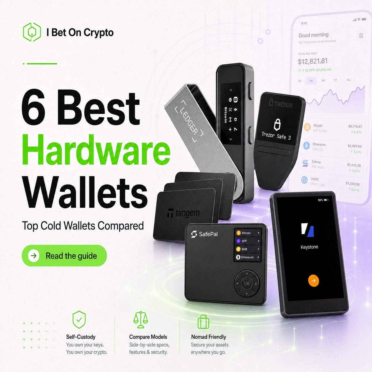 6 best hardware wallets reviewed and compared july 2026