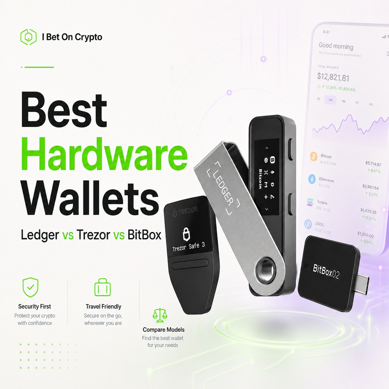 Review and comparison of Ledger, Trezor and BitBox hardware wallets