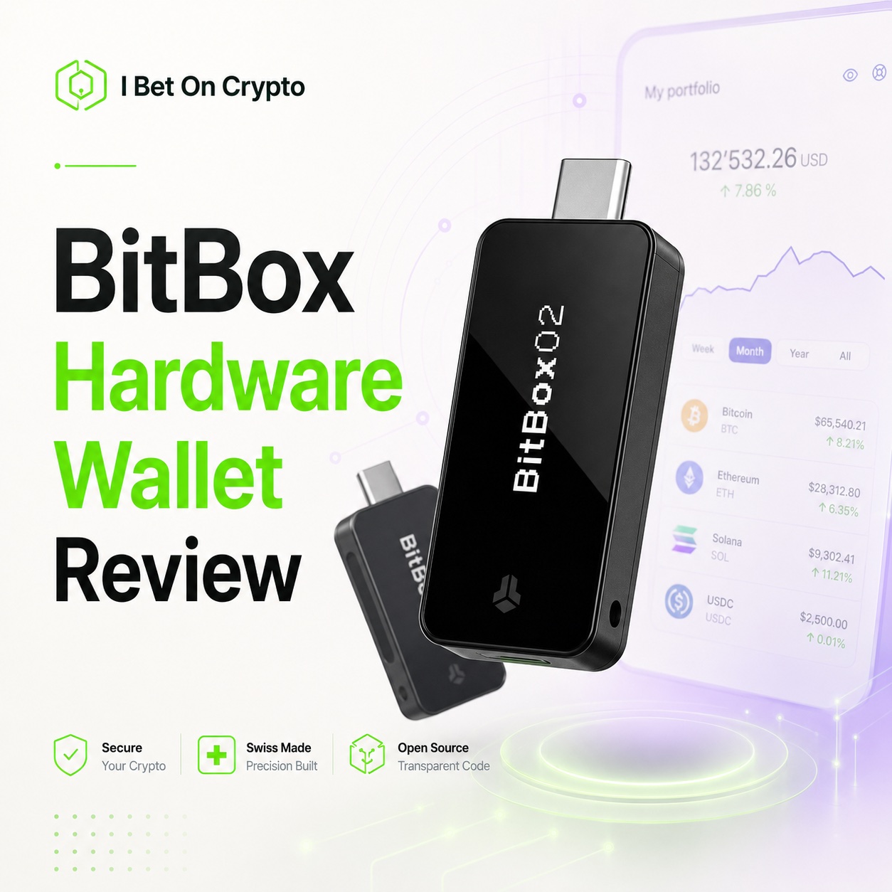 BitBox hardware wallet review for remote workers