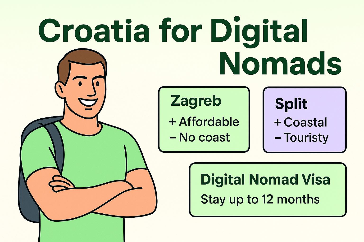 croatia for digital nomads