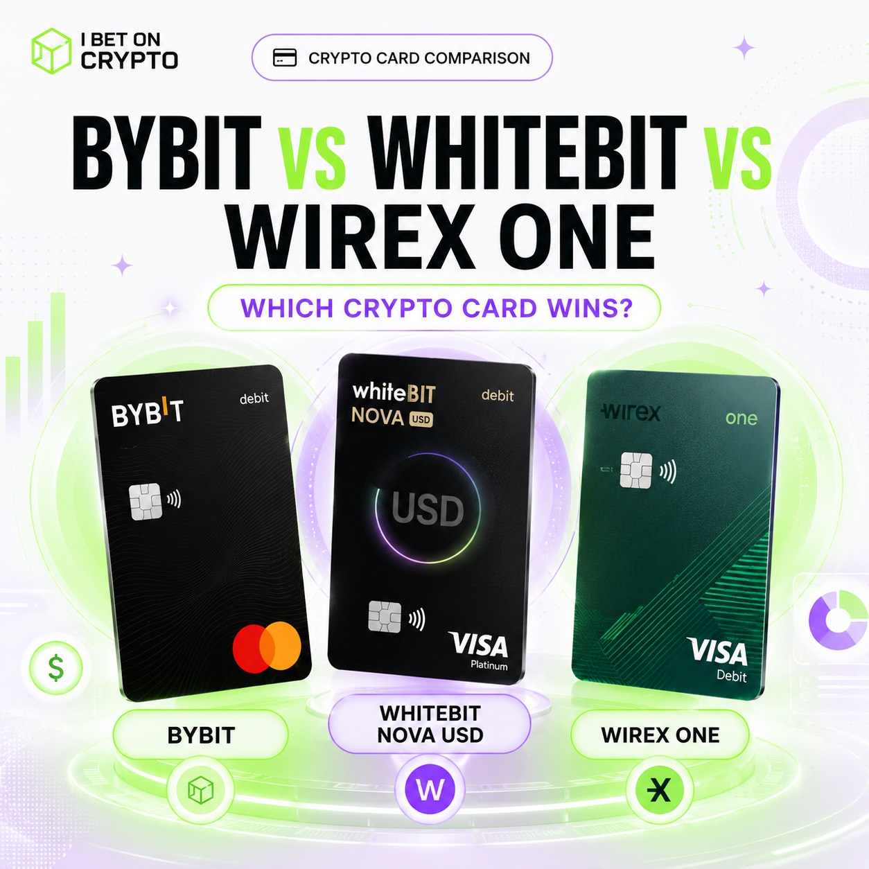 Crypto cards comparison: which crypto card is best for you?