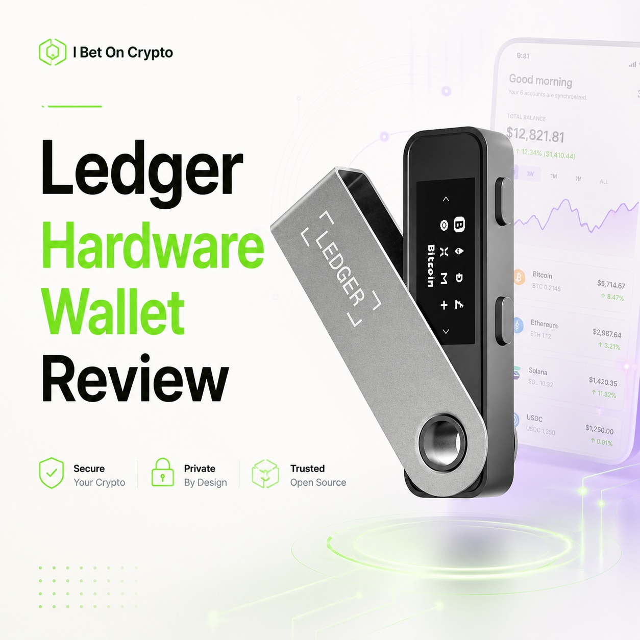 Ledger hardware wallet review for remote workers